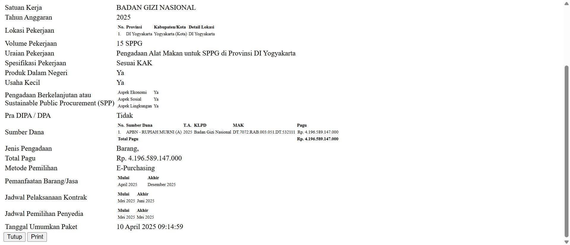 Dugaan Skandal Anggaran Alat Makan MBG Rp. 4,19 Triliun di Yogyakarta jadi Sorotan Publik