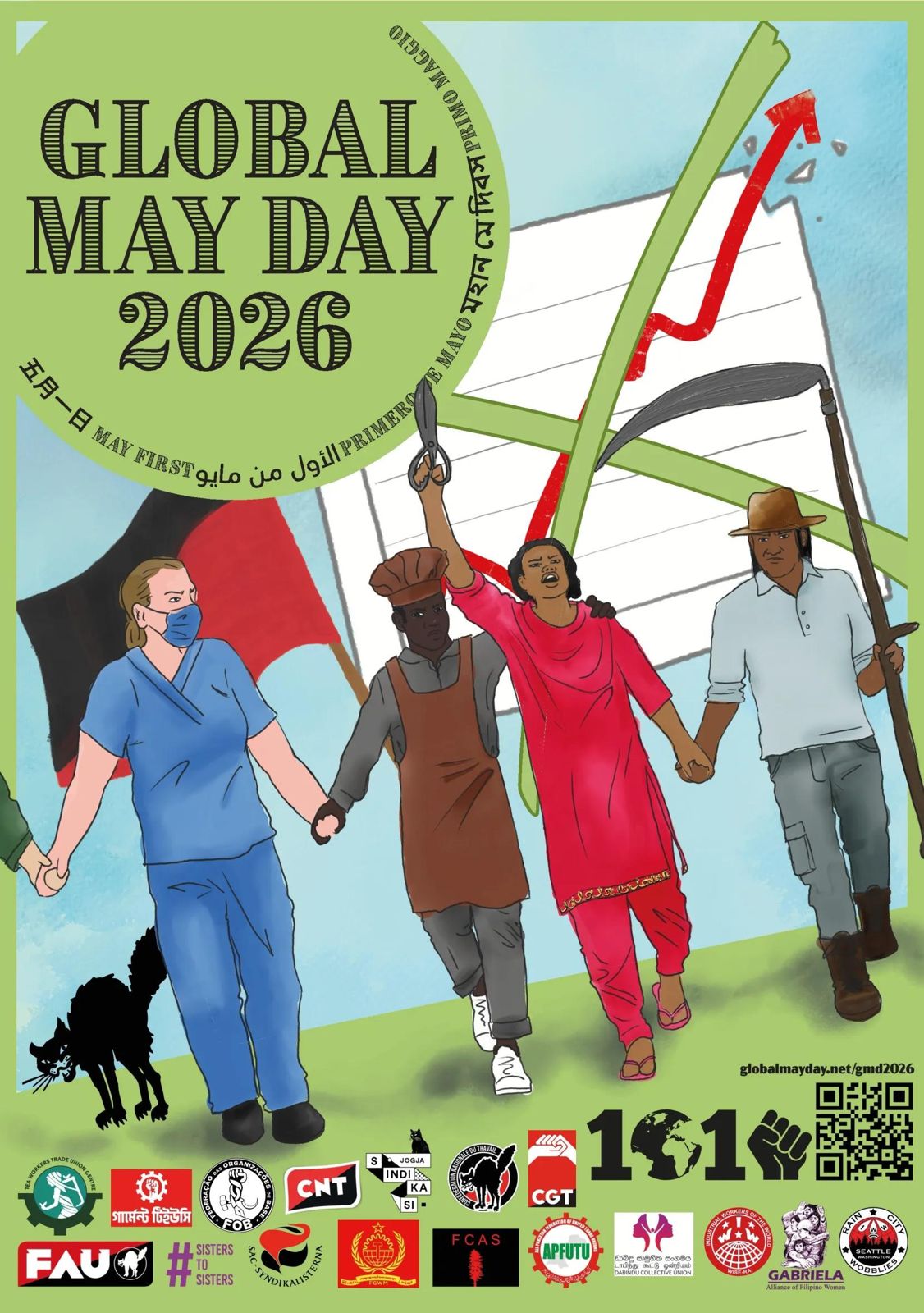 Sambut May Day 2026, SINDIKASI Yogyakarta dan Global May Day Serukan Persatuan Buruh Dunia