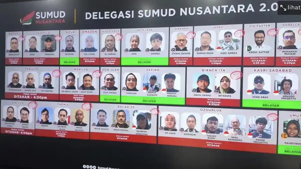 AJI Yogyakarta Kecam Israel atas Penculikan Jurnalis WNI dalam Misi Global Sumud Flotilla